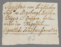 L 02306
<br/>
Label met opschrift
<br/>
<em>Escher von der Linth, Johannes Conrad (1767-1823)</em>